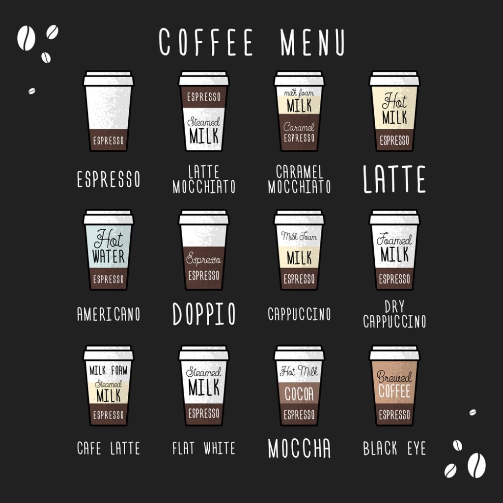 Bone Dry Cappuccino What Is It How Is It Different