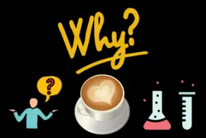 A featured image showing a big "Why?" with graphical images below it to answer Why Is Coffee Acidic But Bitter.